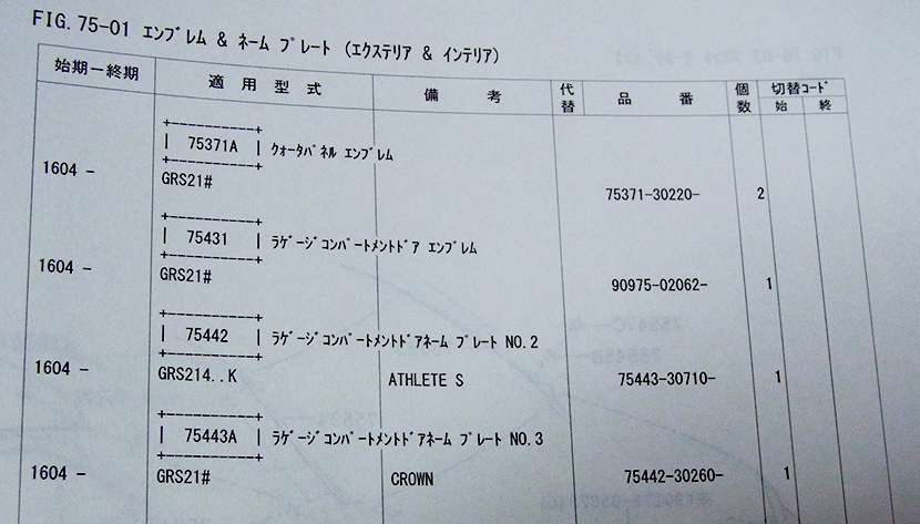 覆面 パーツリスト